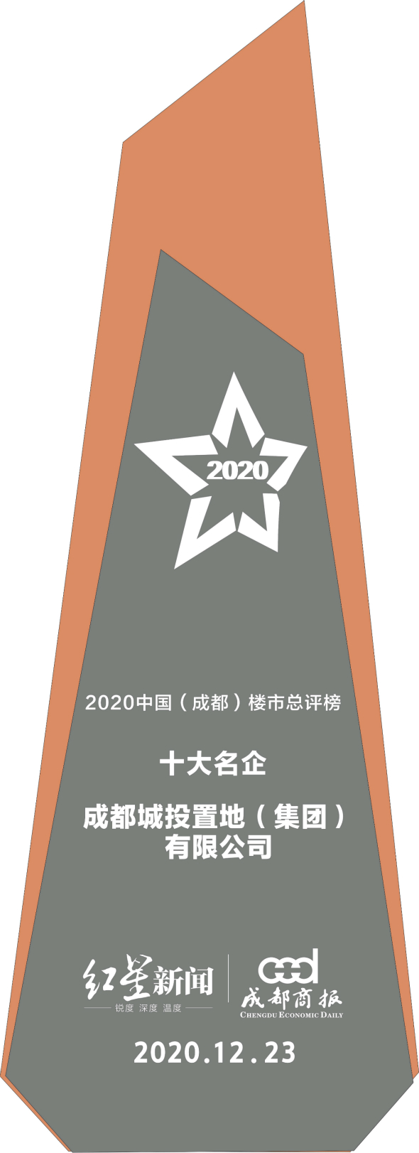 置地集團(tuán)獲“2020中國(guó)（成都）樓市總評(píng)榜”四項(xiàng)大獎(jiǎng)2_meitu_3.jpg