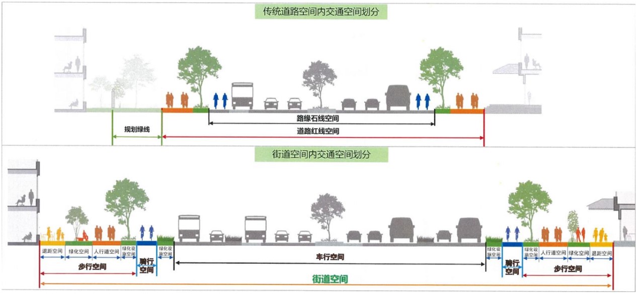 天府大道北延線三環(huán)路至新水碾路段交通將有優(yōu)化調(diào)整4.jpg